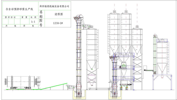 幹粉砂漿設備廠家分享:砂漿(jiāng)設備不能正常投料的原因 幹粉砂(shā)漿設備廠家分享:砂漿設備不能正常投料的原因