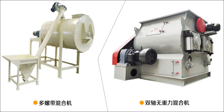 膩子(zǐ)粉混合機 膩子粉混(hún)合機